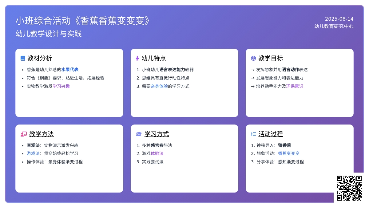 小班综合说课稿：香蕉香蕉变变变
