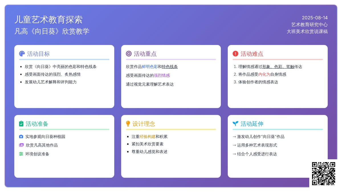 大班美术欣赏说课稿：向日葵