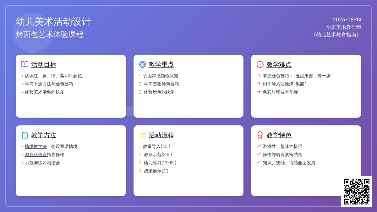 小班美术说课稿：烤面包