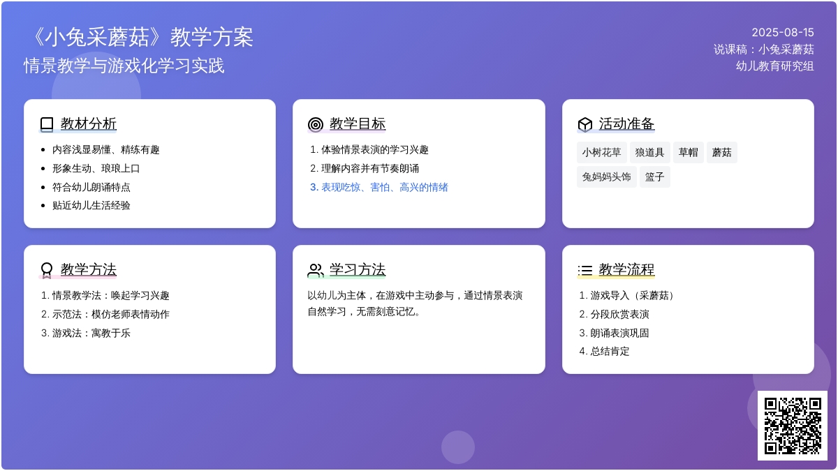说课稿：小兔采蘑菇