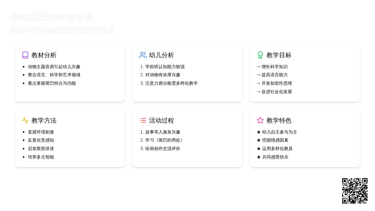 说课稿：尾巴的用处