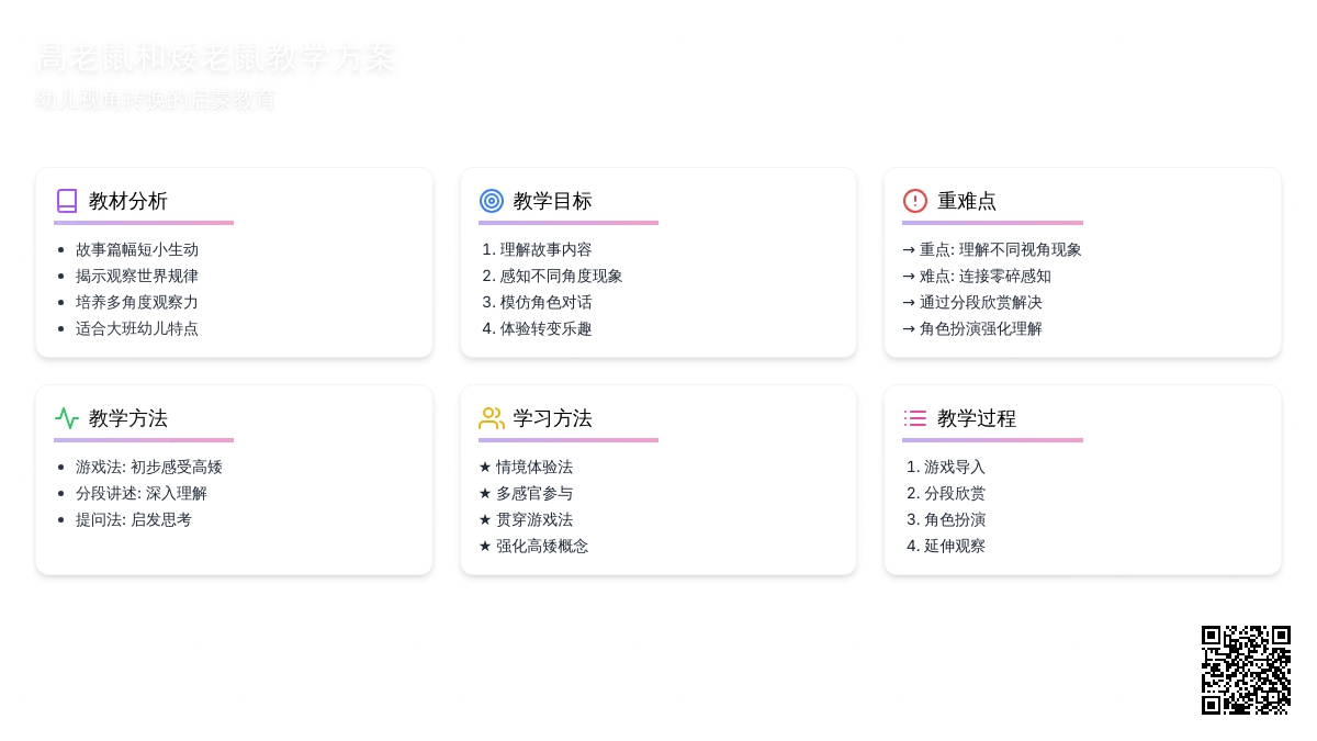 幼儿园说课稿：高老鼠和矮老鼠