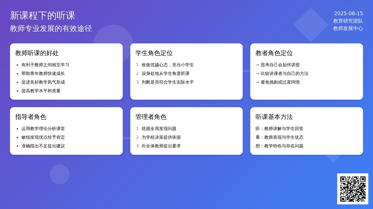 新课程下的听课