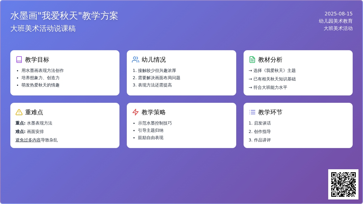 大班美术活动说课稿：说课方案