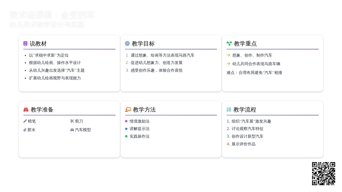 美术说课稿：会变的车