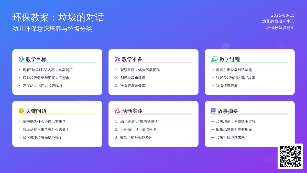 环保教案：垃圾的对话