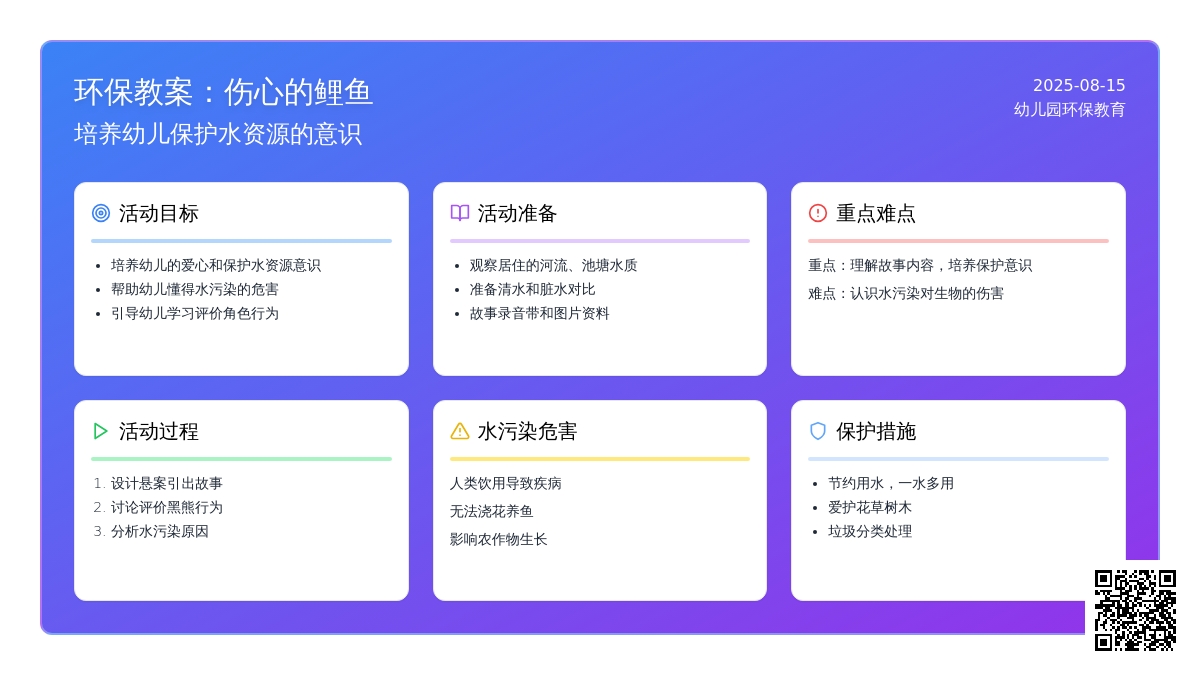 环保教案：伤心的鲤鱼