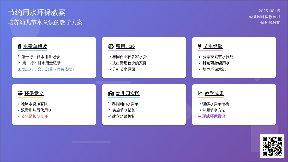 小班环保教案：节约用水