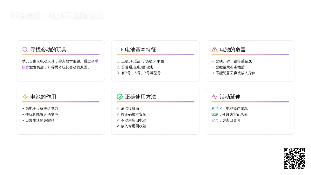 环保教案：电池不能随便玩