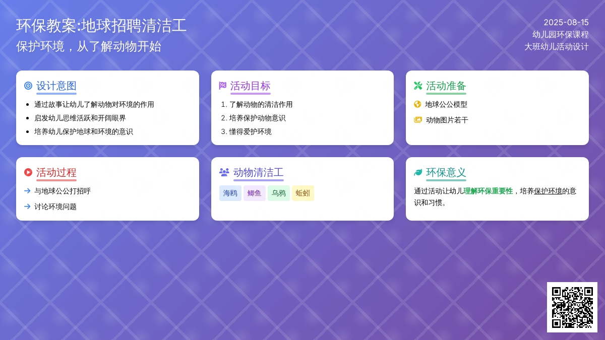 环保教案:地球招聘清洁工