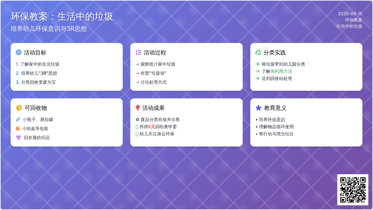 环保教案：生活中的垃圾