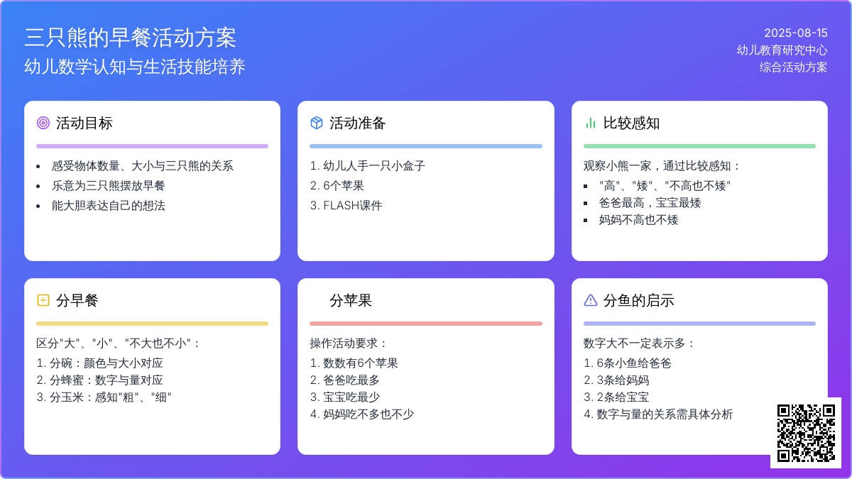 综合活动《三只熊的早餐》