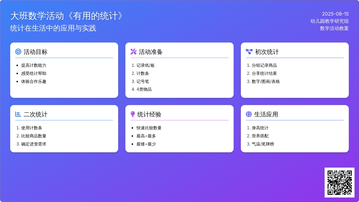 大班数学活动《有用的统计》