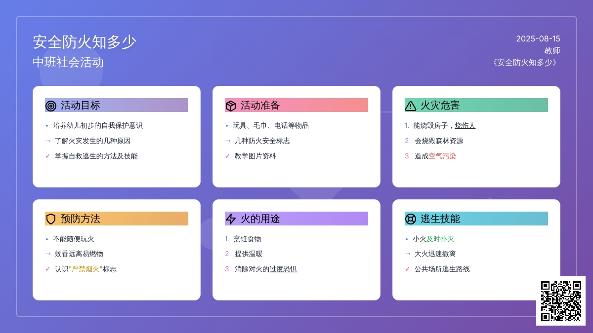 中班社会活动：《安全防火知多少》