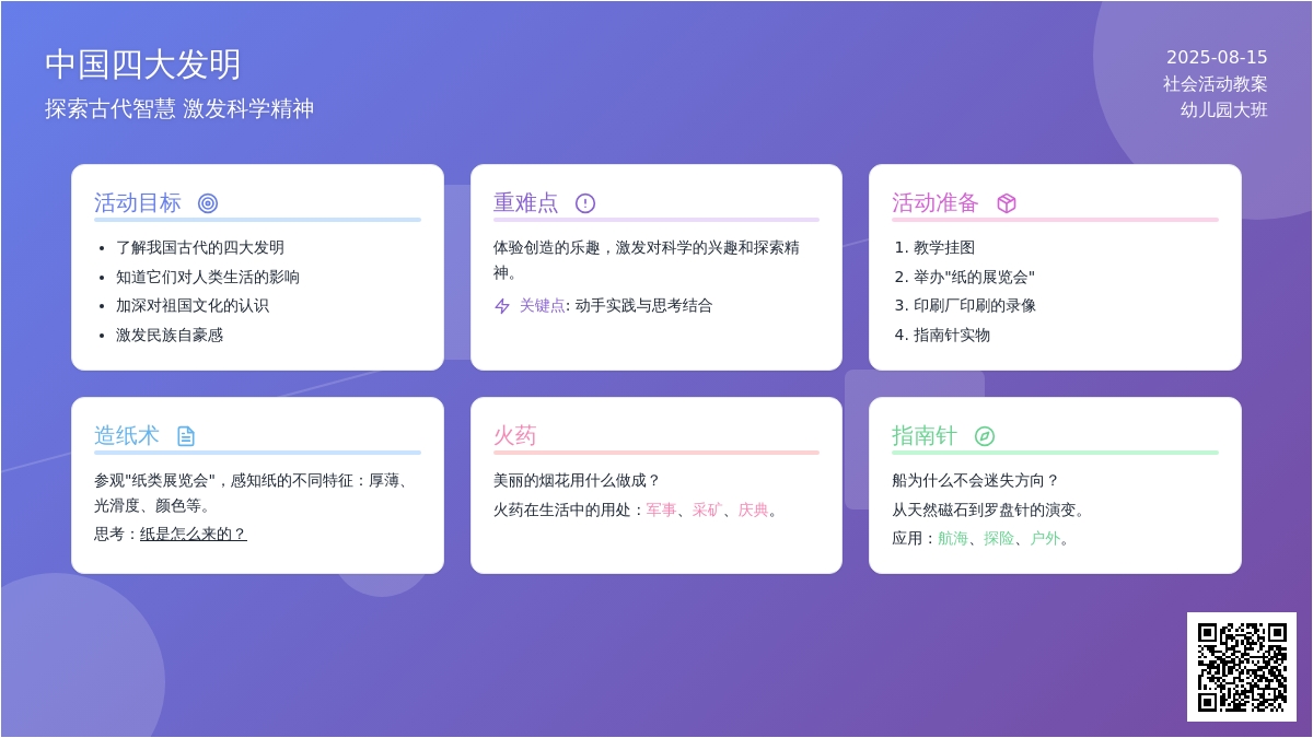 社会活动：《中国四大发明》