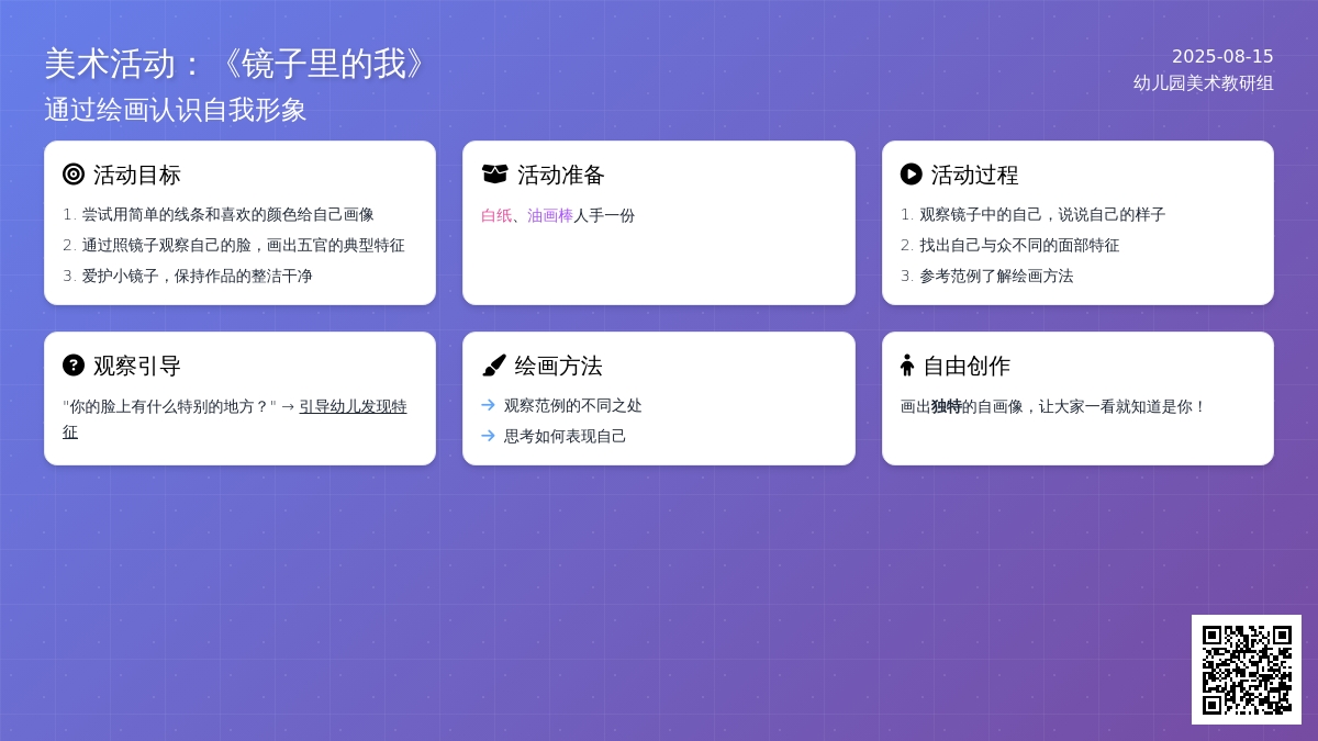 美术活动：《镜子里的我》