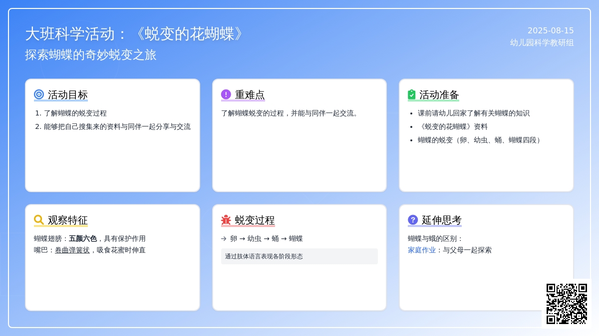 大班科学活动：《蜕变的花蝴蝶》
