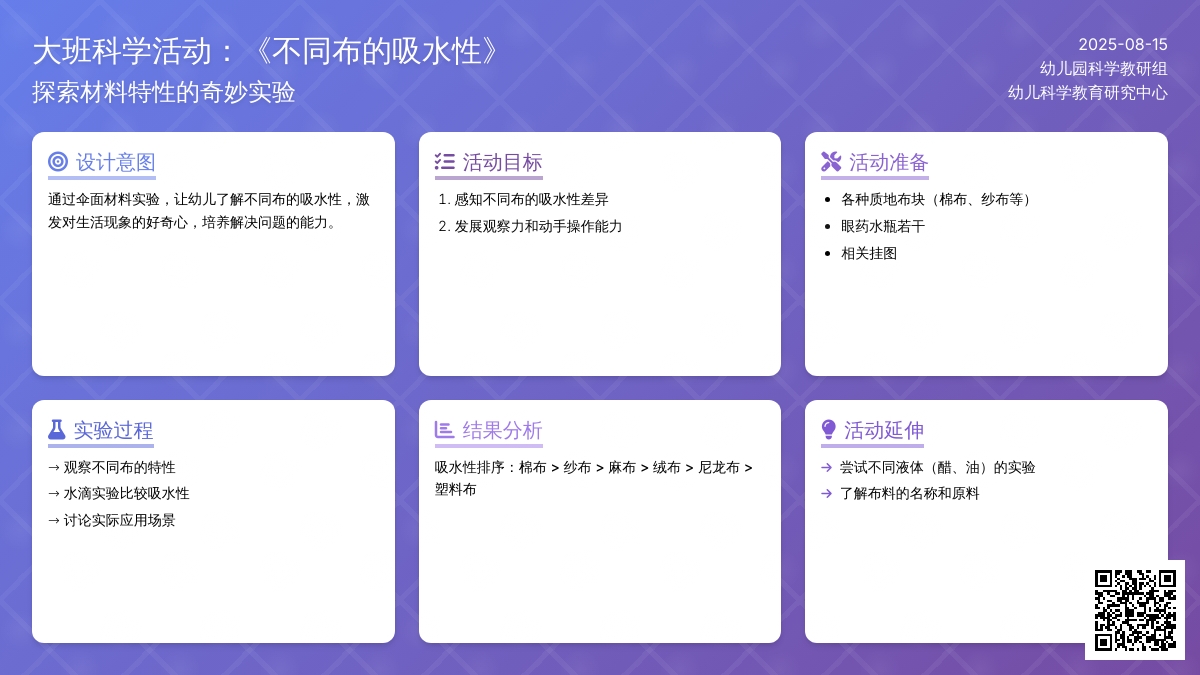 大班科学活动：《不同布的吸水性》