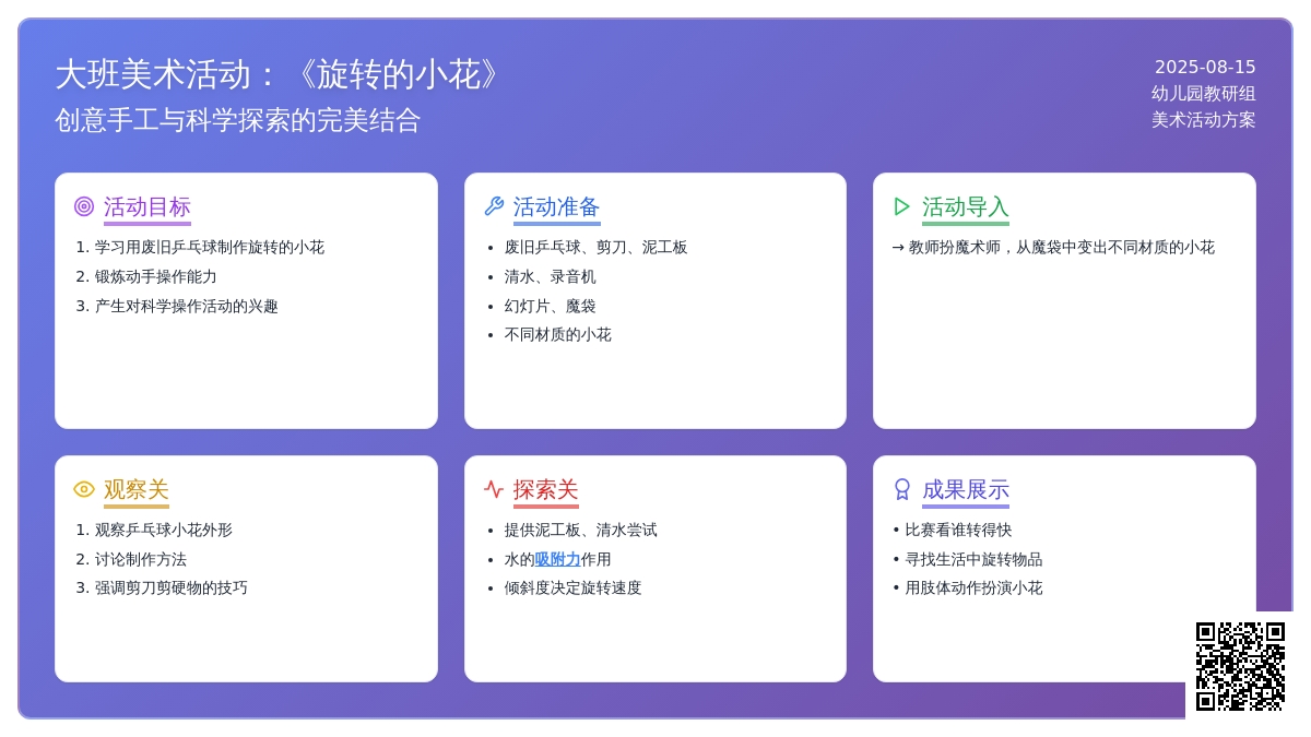 大班美术活动：《旋转的小花》