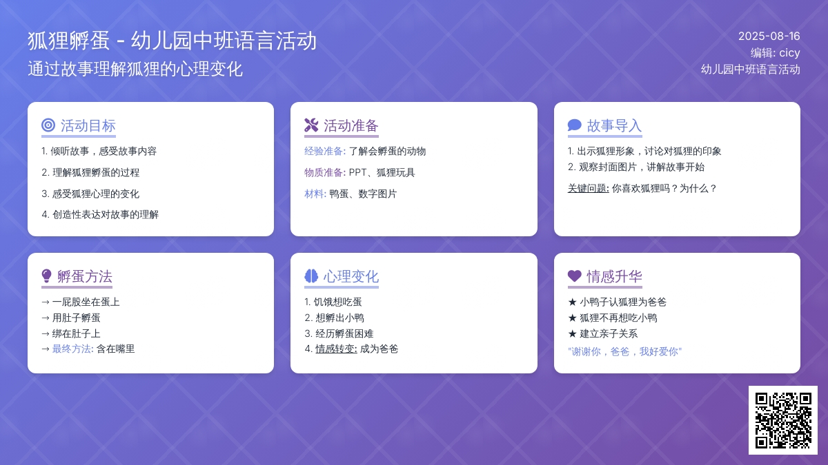 幼儿园中班语言活动：《狐狸孵蛋》