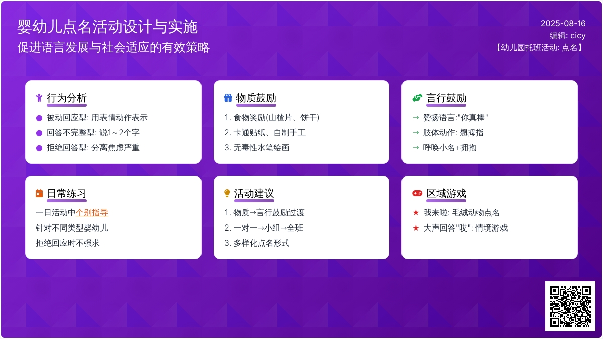 幼儿园托班活动：点名