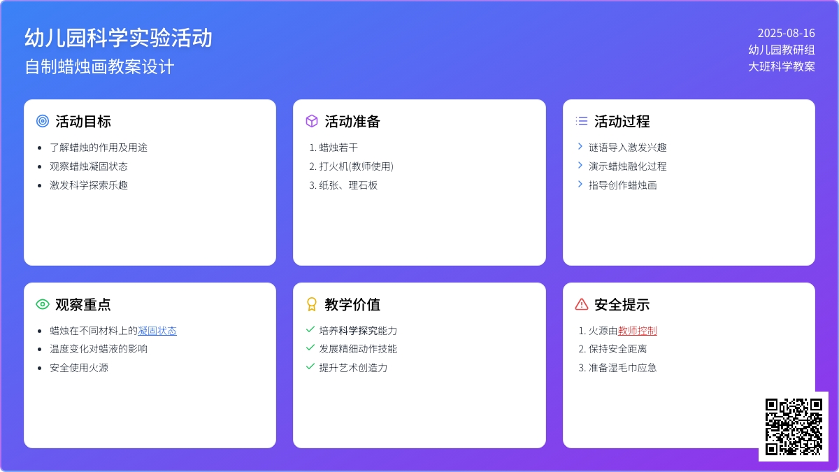 幼儿园大班科学教案：自制蜡烛画