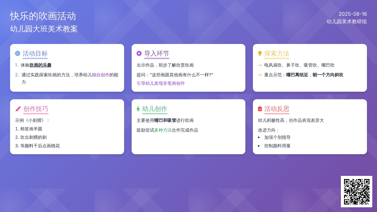 幼儿园大班美术教案：快乐的吹画活动