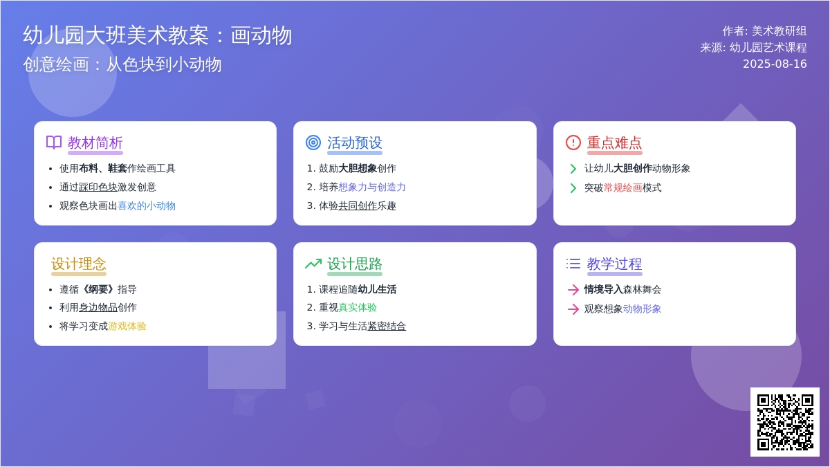 幼儿园大班美术教案：画动物