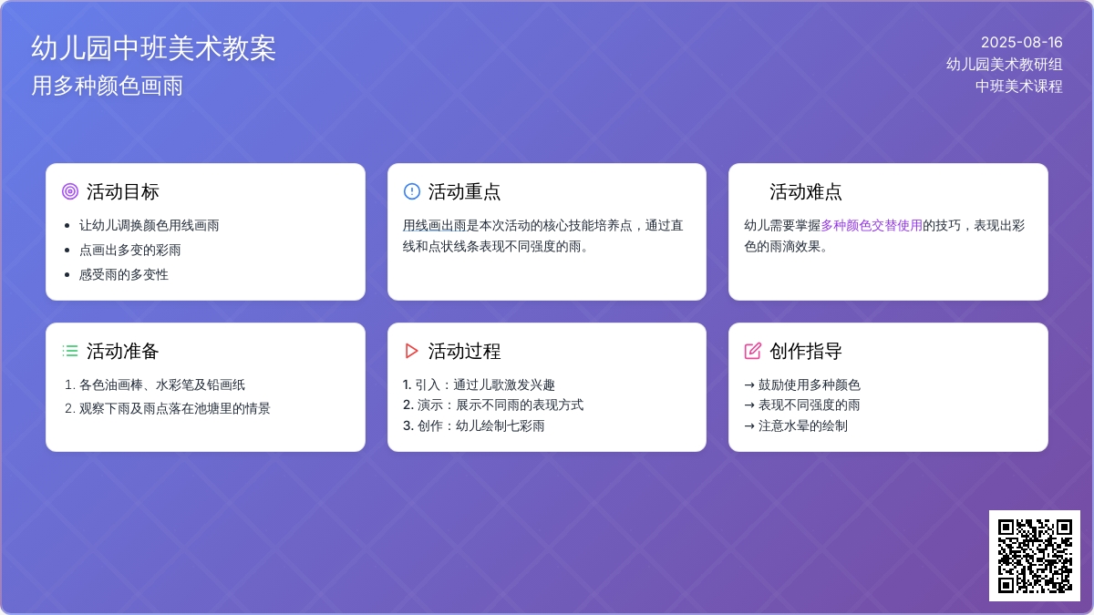 幼儿园中班美术教案：用多种颜色画雨