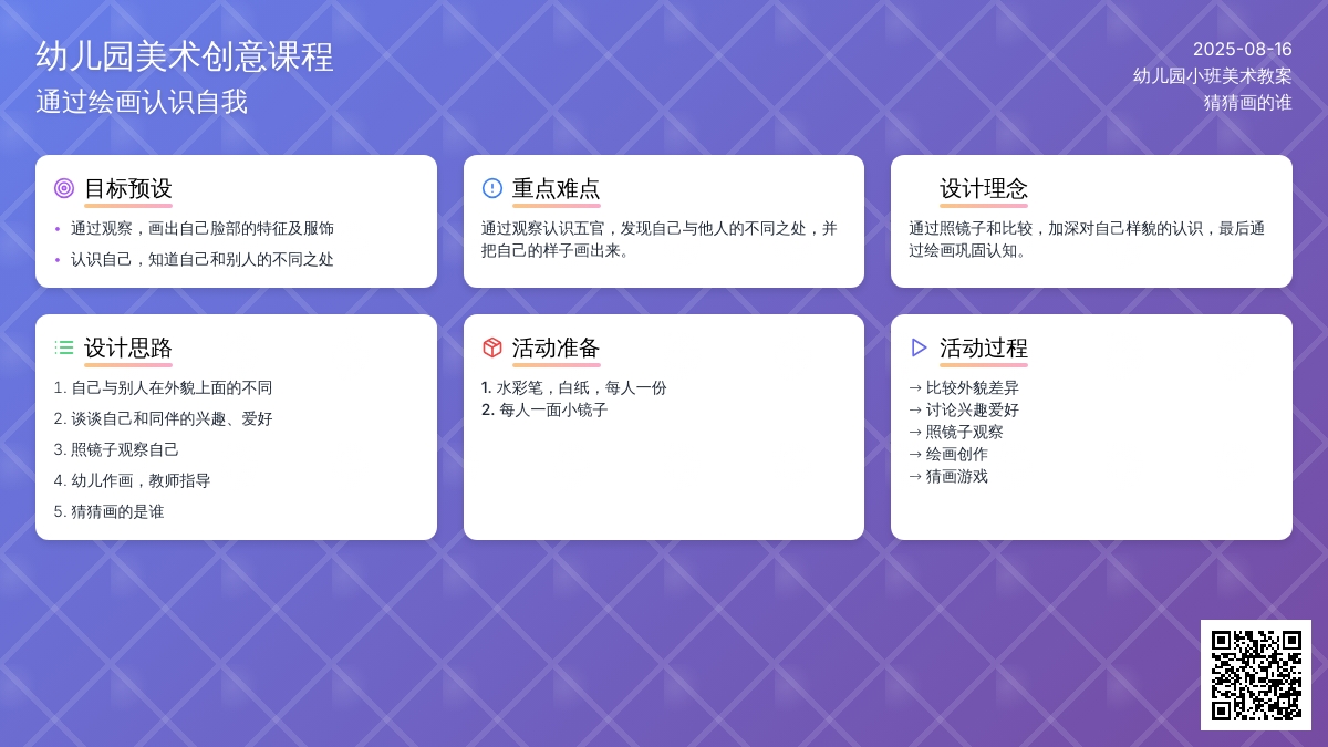 幼儿园小班美术教案：猜猜画的谁