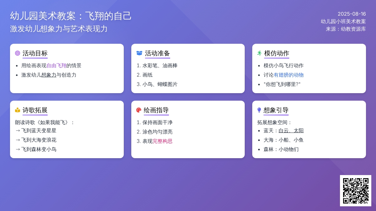 幼儿园小班美术教案：飞翔的自己