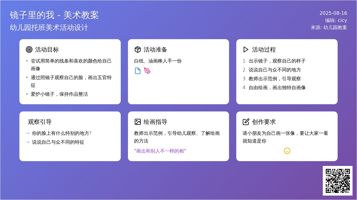 幼儿园托班美术教案：镜子里的我