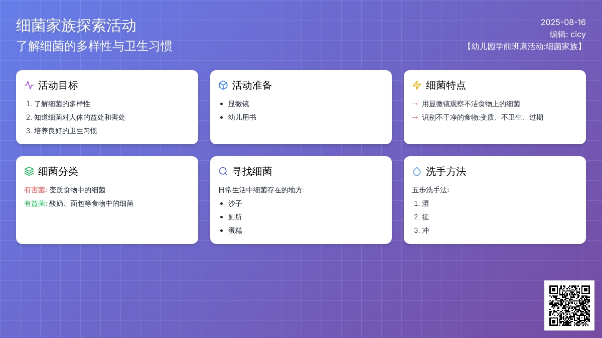 幼儿园学前班健康活动：细菌家族