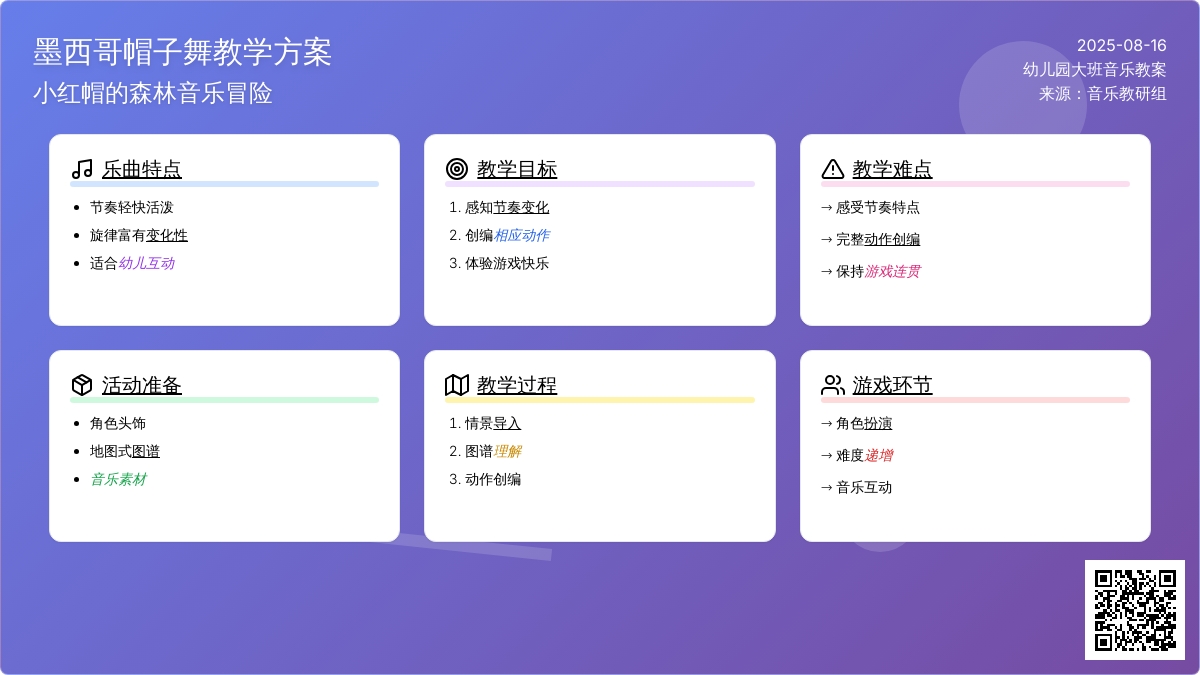 幼儿园大班音乐教案：帽子舞