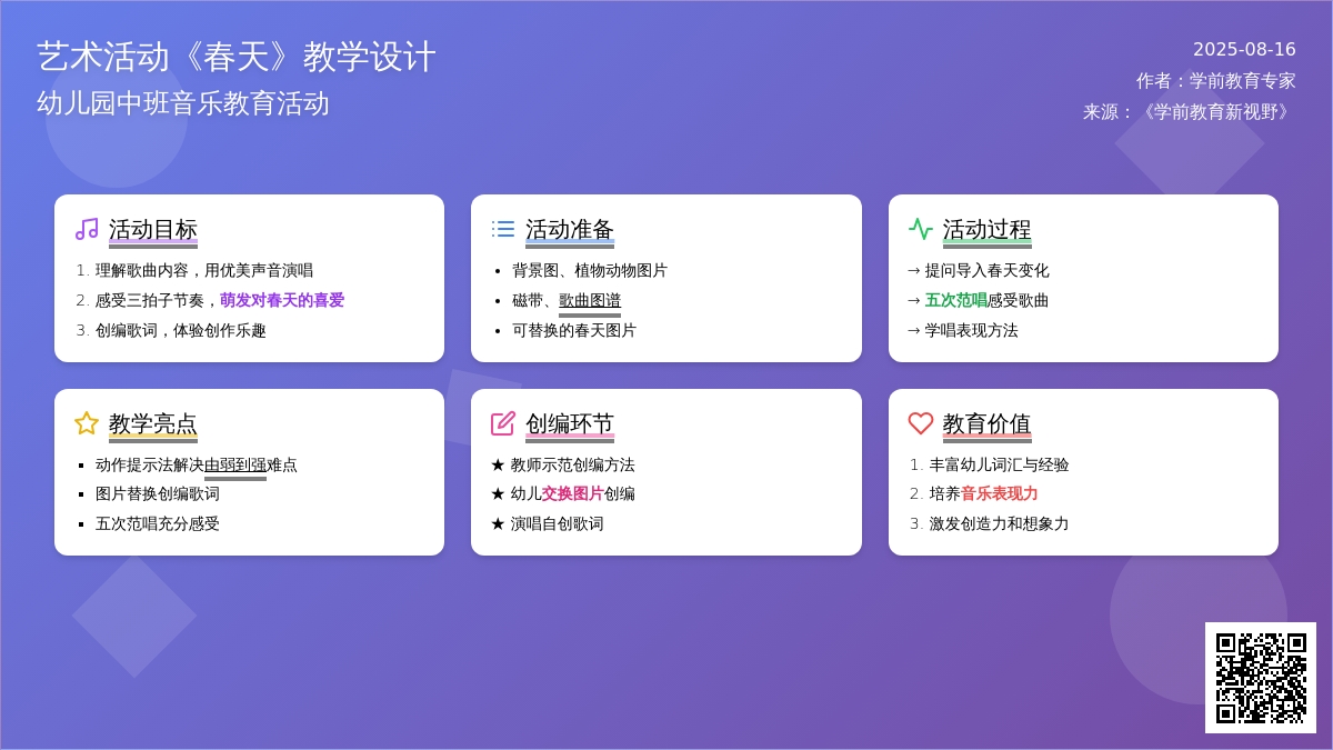 幼儿园中班艺术活动：“春天”