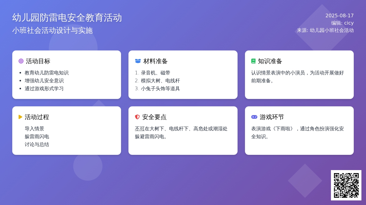 幼儿园小班社会活动：防雷电