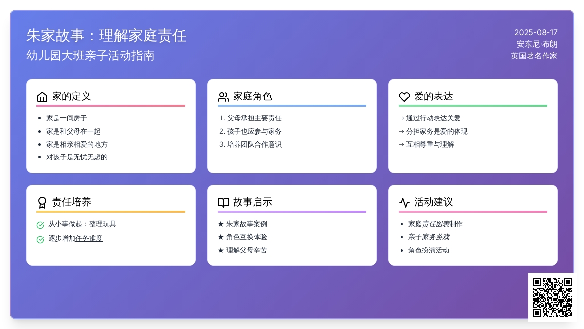 幼儿园大班亲子活动：朱家故事