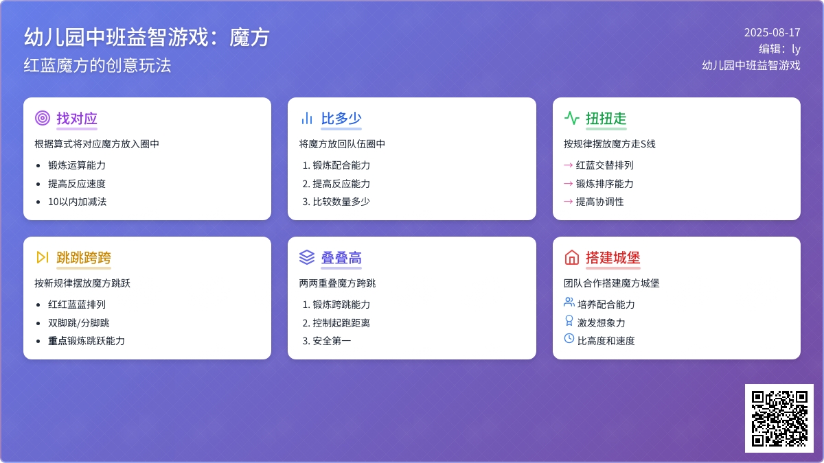 幼儿园中班益智游戏：魔方
