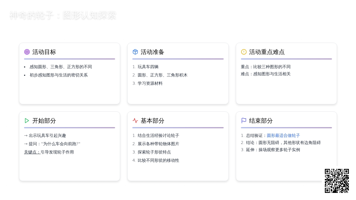 幼儿园中班科学教案：神奇的轮子