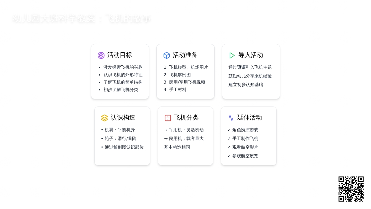 幼儿园大班科学教案：飞机的故事