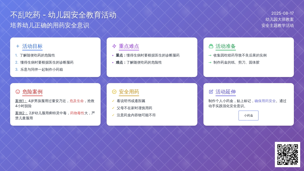 幼儿园大班教案《不乱吃药》含反思