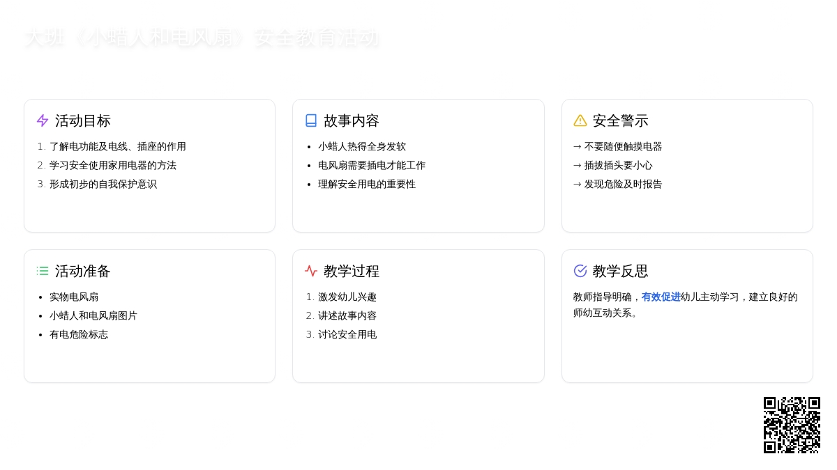 幼儿园大班教案《小蜡人和电风扇》含反思