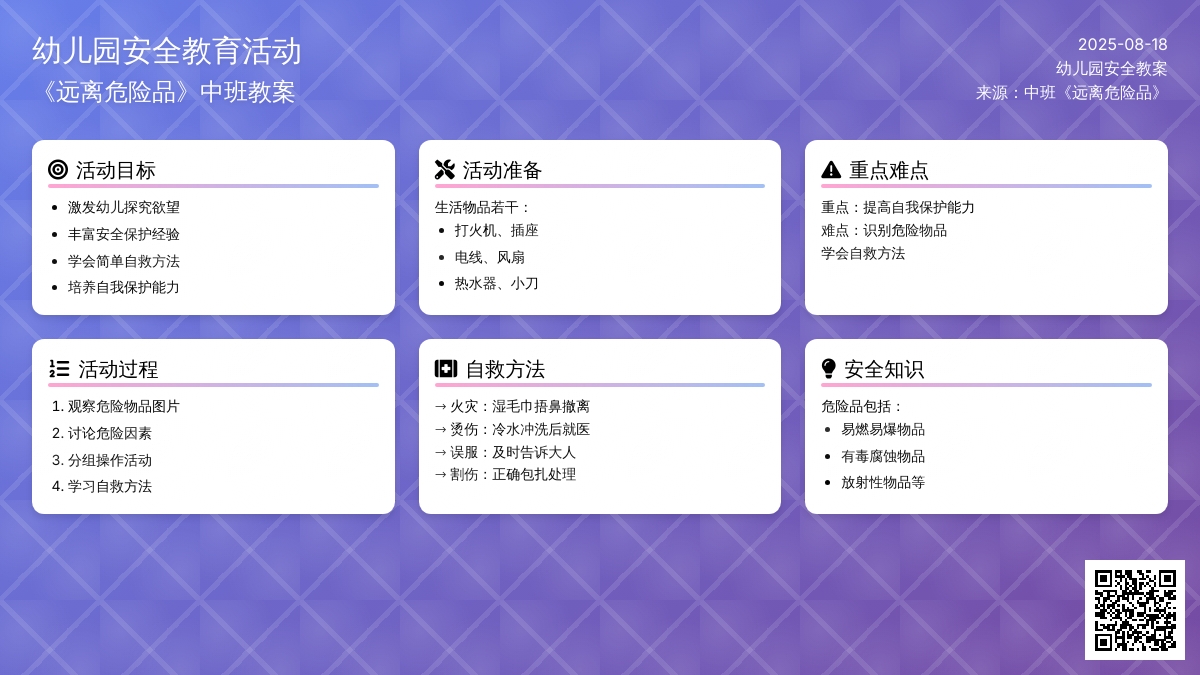 幼儿园中班教案《远离危险品》