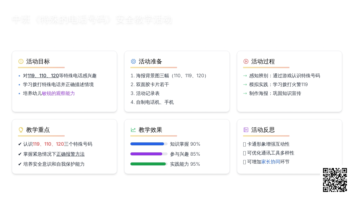 幼儿园中班教案《特殊的电话号码》含反思