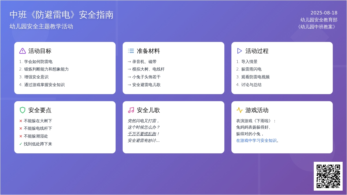 幼儿园中班教案《防避雷电》