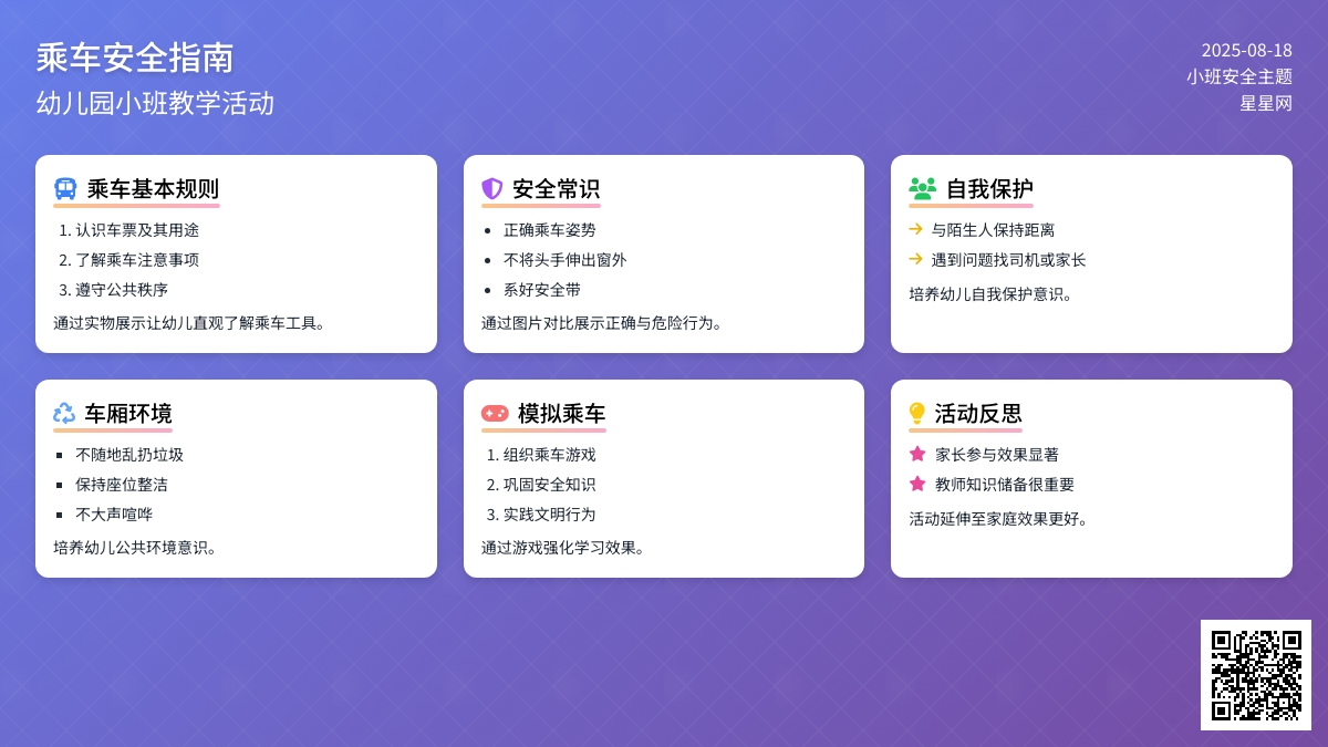 幼儿园小班教案《乘车要注意什么》含反思