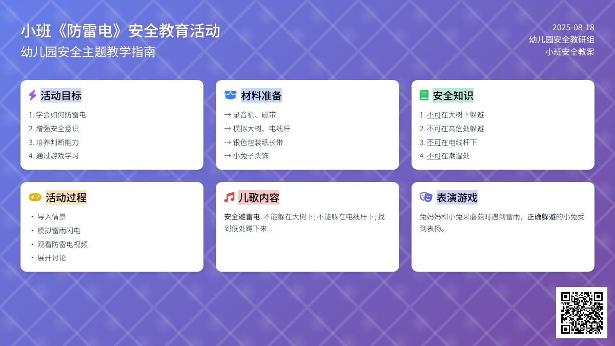 幼儿园小班教案《防雷电》