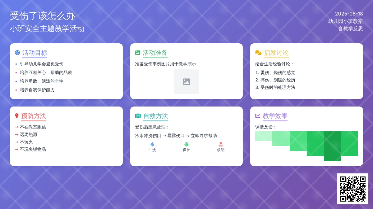 幼儿园小班教案《受伤了该怎么办》含反思