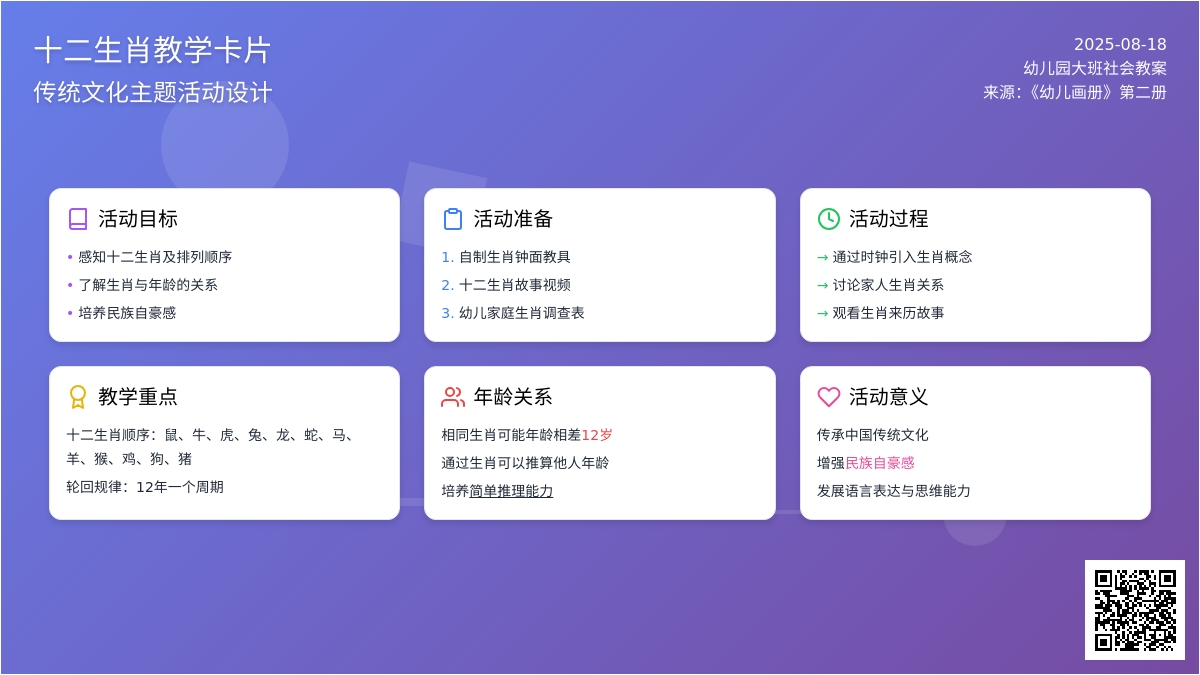 幼儿园大班社会优秀教案《十二生肖》含反思