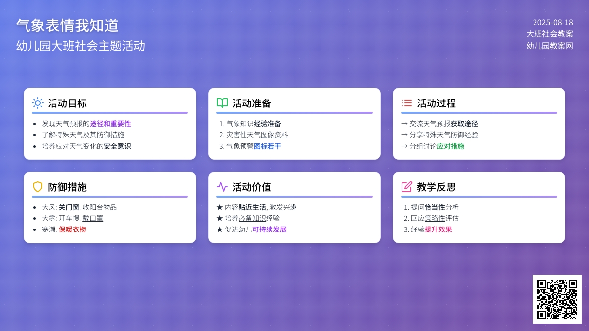 幼儿园大班教案《气象表情我知道》含反思